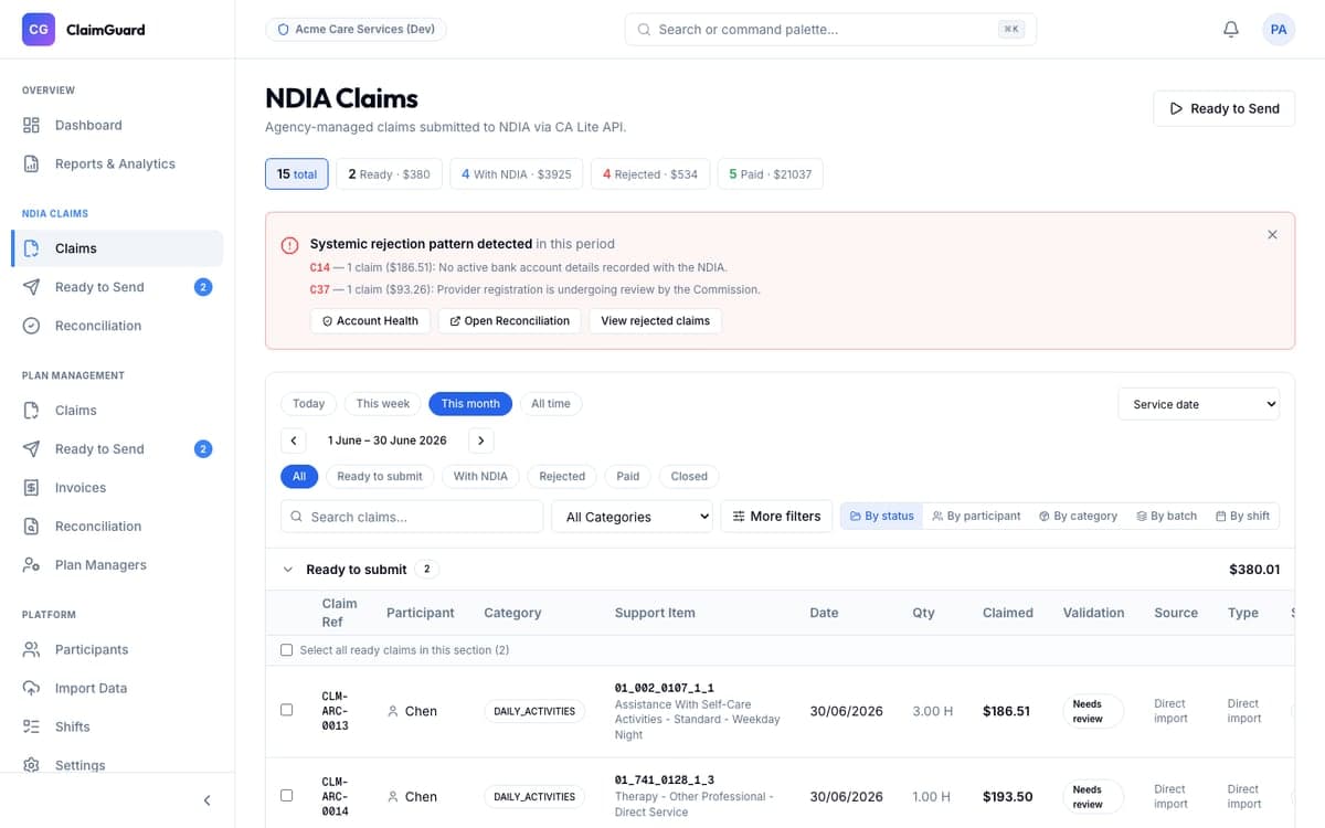 ClaimGuard NDIA claims view with systemic rejection pattern alert and a detailed claim list