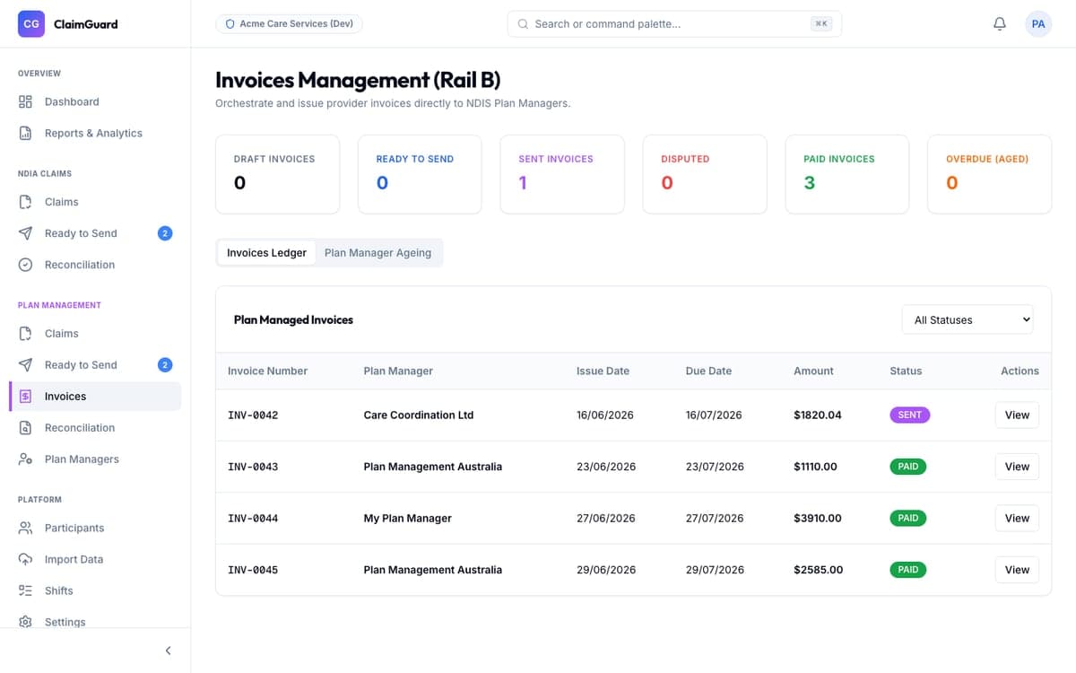 ClaimGuard Plan Management invoices ledger showing invoice numbers, statuses, and plan managers